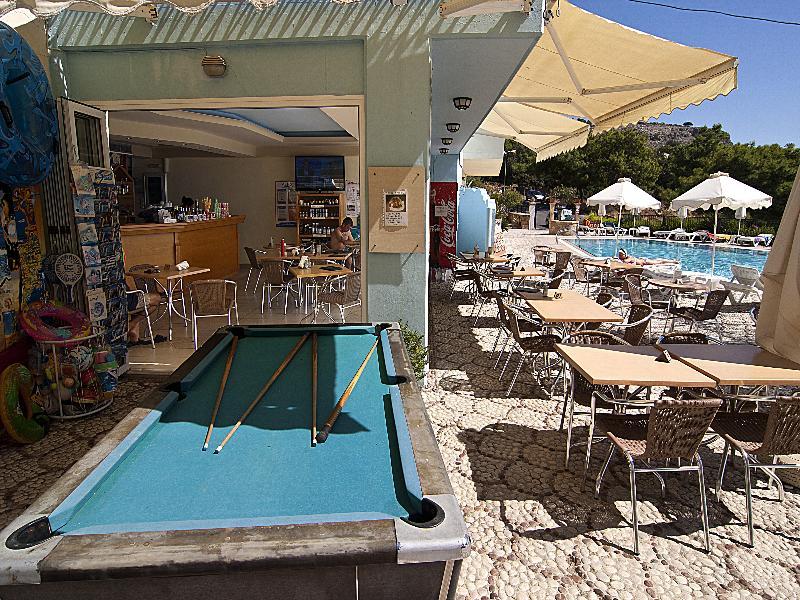 Pefkos View Suites & Maisonette Pefki Eksteriør bilde