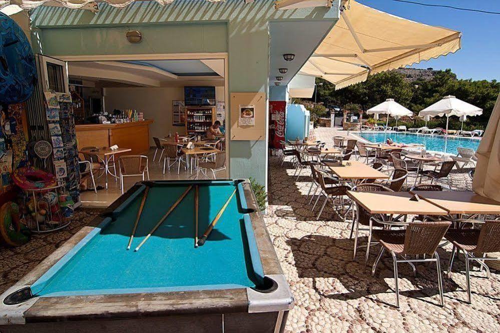 Pefkos View Suites & Maisonette Pefki Eksteriør bilde